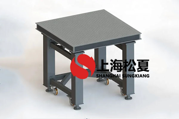 怎樣解決SK海力士(SK Hynix)半導(dǎo)體設(shè)備空氣彈簧隔振器的壓力？